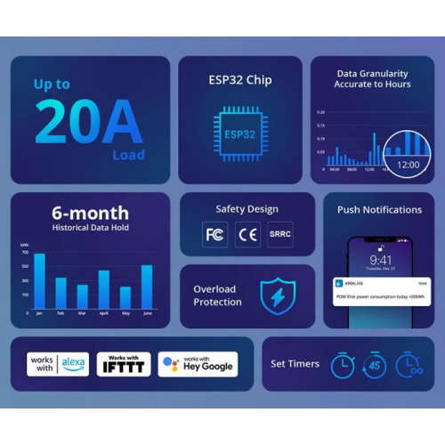 POWR320D 2 - Smartfox POWR320D