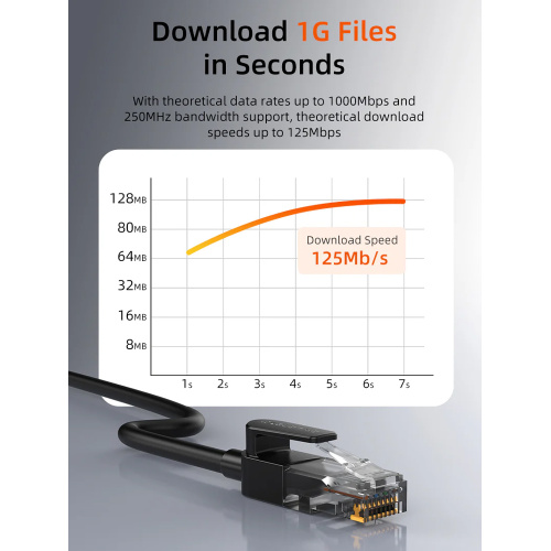 CT CAT6U PB05 2 - Smartfox CT-CAT6U-PB05
