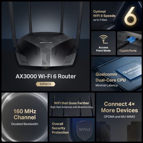 MR80X 1 - Smartfox MR80X