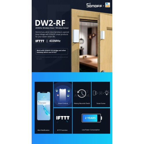 DW2-RF