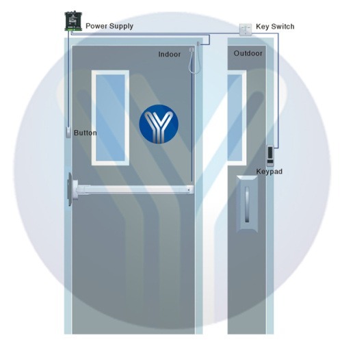 PBK 814A 2 - Smartfox PBK-814A