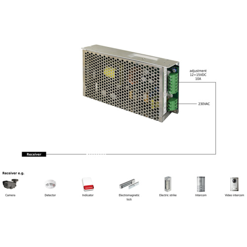 PS-12V10A