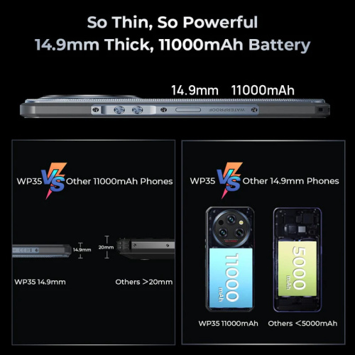 WP35 BK 2 - Smartfox WP35-BK