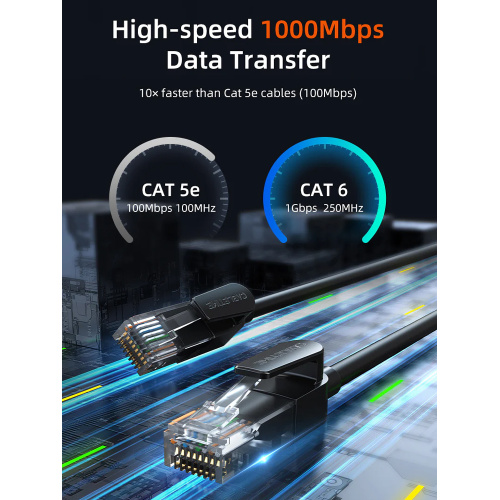 CT CAT6U PB10 1 - Smartfox CT-CAT6U-PB10