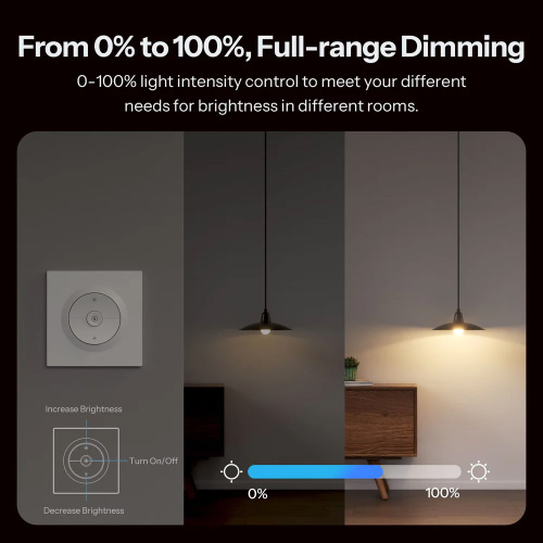 MINI DIM E 2 - Smartfox MINI-DIM-E